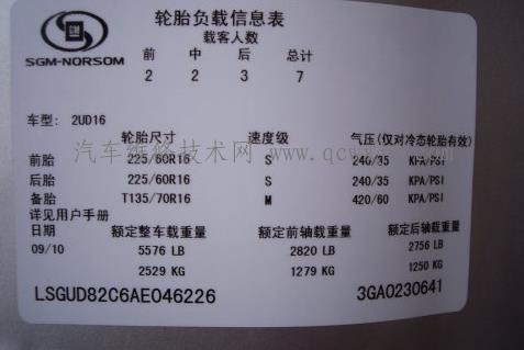 【輪胎爆胎的原因】圖4