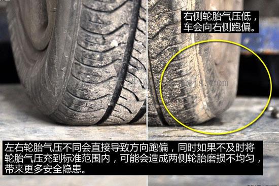【汽車跑偏的原因有哪些】圖3