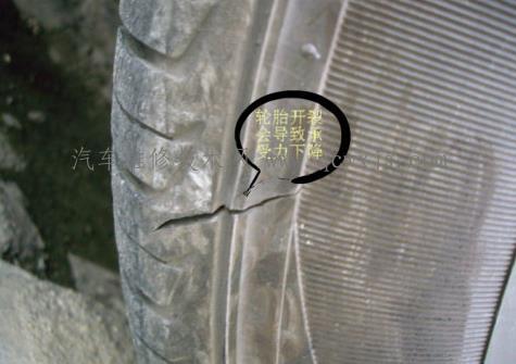 輪胎爆胎的原因 輪胎爆胎的原因