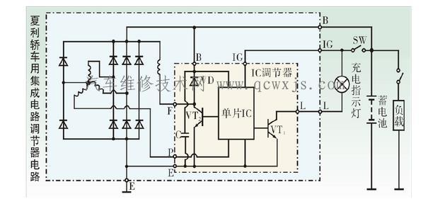 汽車發電機調節器 汽車發電機調節器