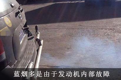 【發動機燒機油檢查方法】圖1