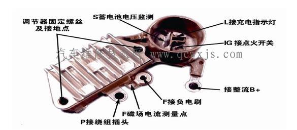 汽車發電機調節器 汽車發電機調節器