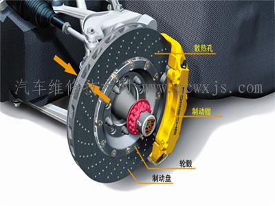 【汽車制動跑偏如何解決維修】圖2