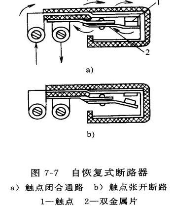 自恢復式斷路器
