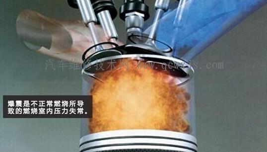 發(fā)動機爆震(敲缸)的檢測維修方法