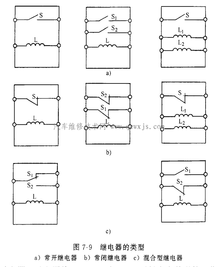 【汽車繼電器】圖4