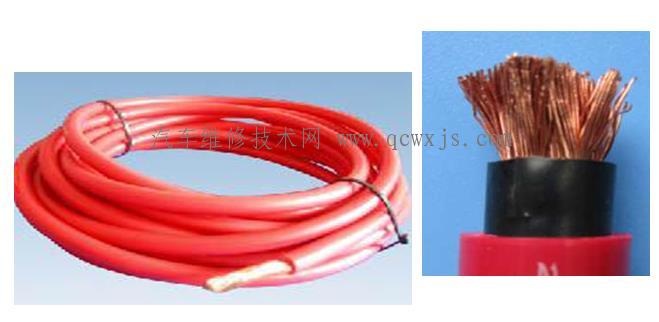 【汽車導線知識】圖2