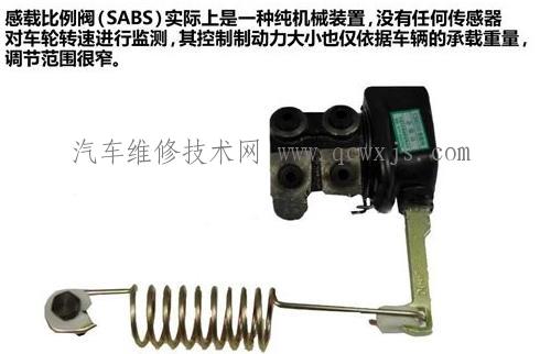汽車制動跑偏如何解決維修 汽車制動跑偏如何解決維修