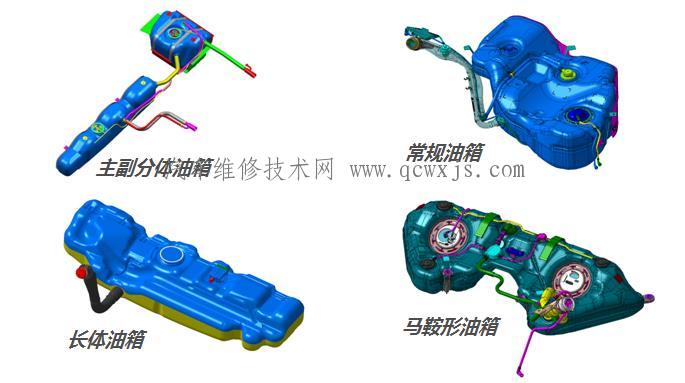 【汽車油箱結(jié)構(gòu)】圖2