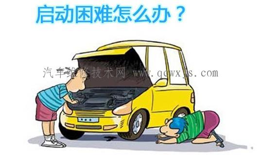 發動機無法啟動并且沒有著車征兆的維修方法?