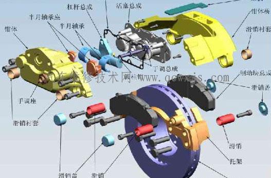 【盤(pán)式制動(dòng)器工作原理】圖2