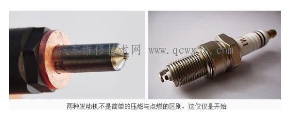 汽油機(jī)和柴油機(jī)的不同之處 汽油機(jī)和柴油機(jī)的不同之處