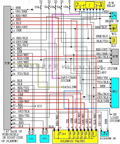 【自動變速器控制電路維修解讀】圖1