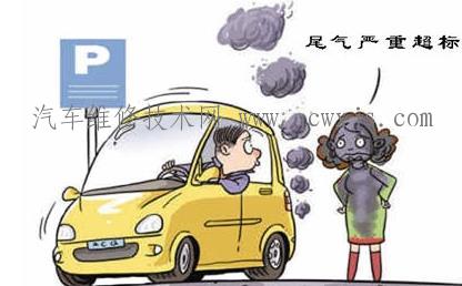 柴油發動機排氣冒黑煙解決方法