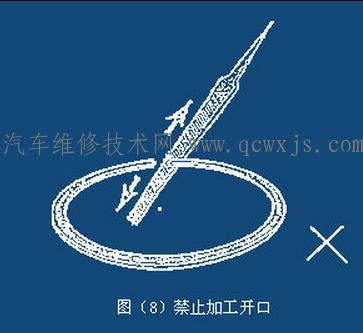 活塞環安裝方法圖解 活塞環安裝方法圖解