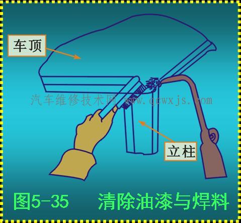 車頂的維修修復