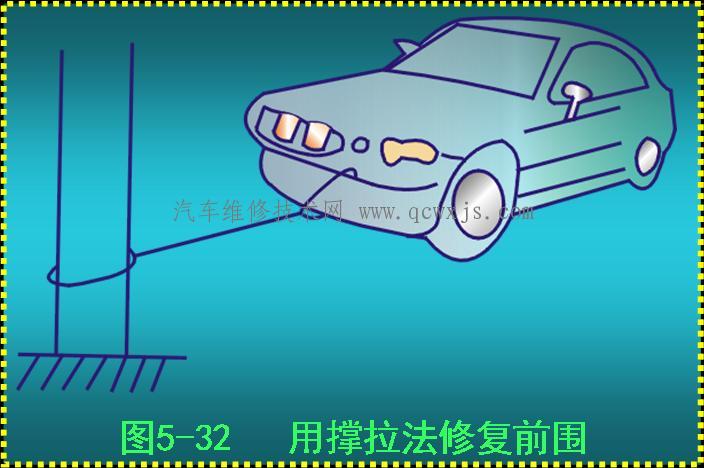 汽車前圍護面的維修修復