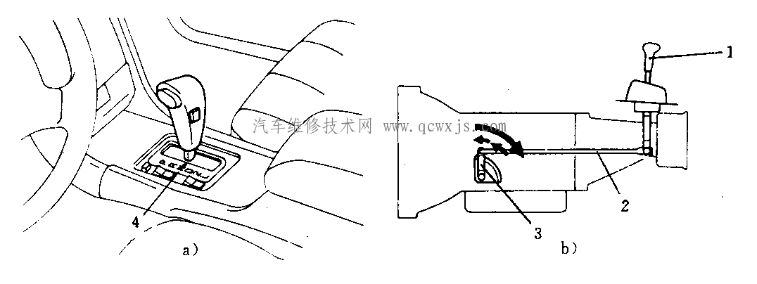【自動(dòng)變速器的安裝與調(diào)整】圖3