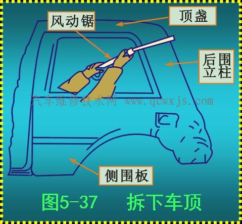 車頂的維修修復 車頂的維修修復