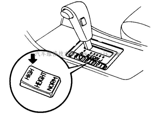 【電控懸架系統檢測維修】圖3