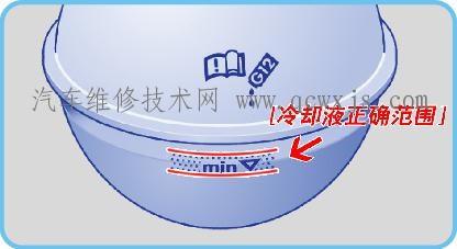 冷卻液指示燈亮的標志 汽車冷卻液不足標志圖 冷卻液指示燈亮的標志 汽車冷卻液不足標志圖