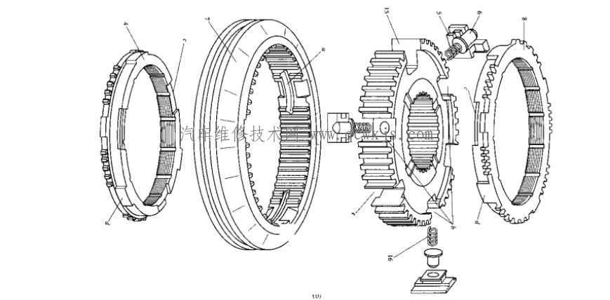 同步器工作原理動畫視頻 同步器工作原理動畫視頻
