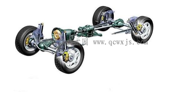 【電控懸架系統檢測維修】圖1