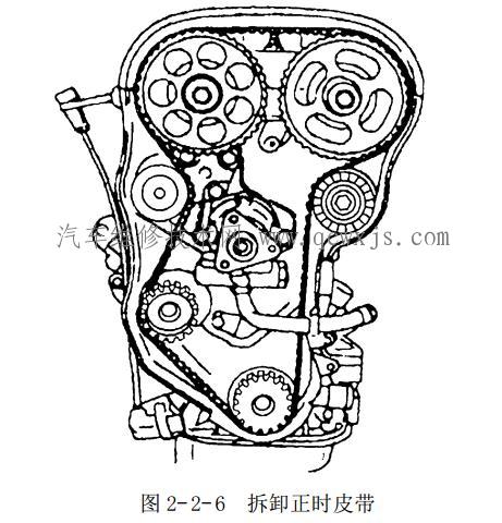 雪佛蘭樂(lè)騁發(fā)動(dòng)機(jī)正時(shí)皮帶校對(duì)步驟 雪佛蘭樂(lè)騁發(fā)動(dòng)機(jī)正時(shí)皮帶校對(duì)步驟