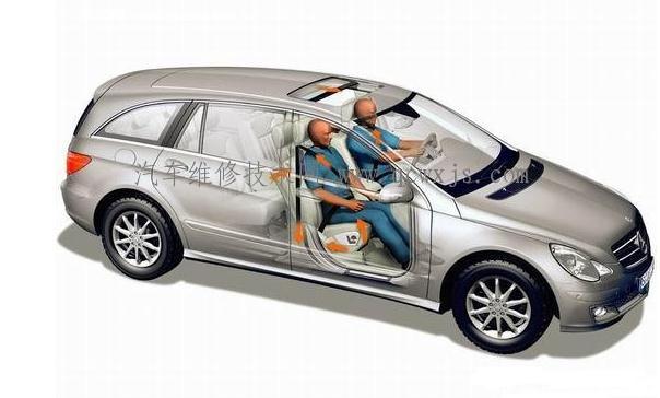 【什么是安全帶限力和預(yù)收緊功能】圖1