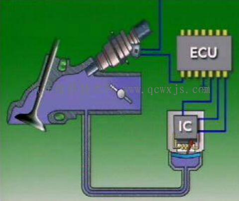 【什么是絕對壓力傳感器?它如何檢修】圖3