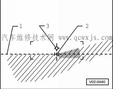 【奧迪燈光調整儀檢驗規范】圖2