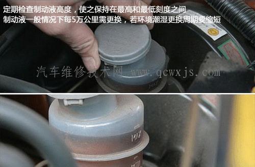 【制動系統的保養與維護】圖4