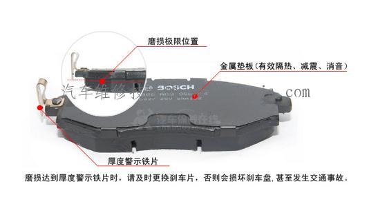 【制動系統的保養與維護】圖2
