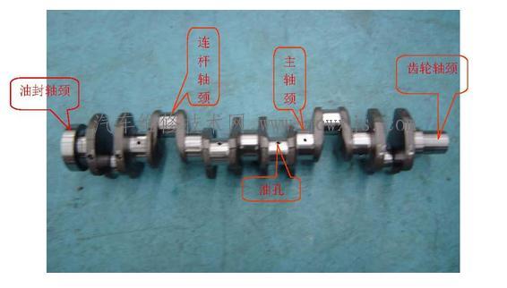 【曲軸結構】圖3