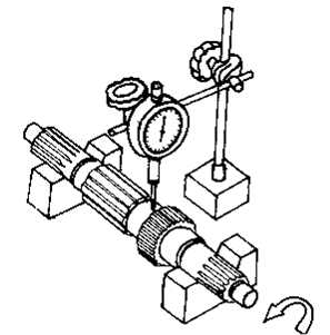 變速器主要零件的維修檢查 變速器主要零件的維修檢查