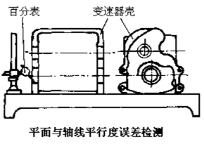 變速器主要零件的維修檢查 變速器主要零件的維修檢查
