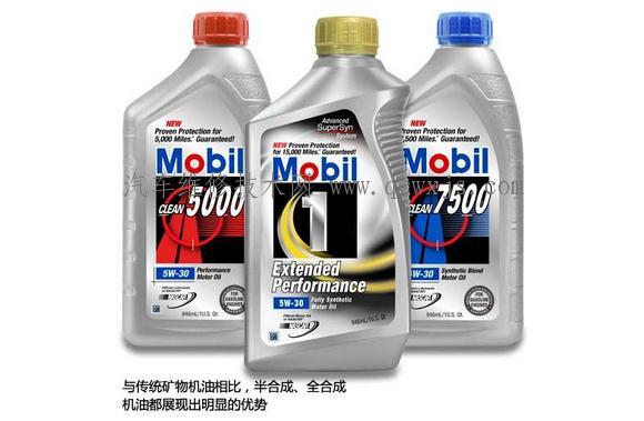 【礦物質機油、全合成機油、半合成機油】圖3