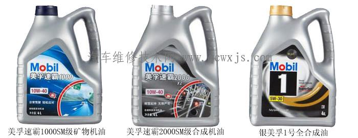 【礦物質機油、全合成機油、半合成機油】圖1