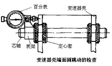 變速器主要零件的維修檢查 變速器主要零件的維修檢查