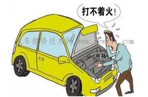汽車發(fā)動(dòng)機(jī)無(wú)法起動(dòng)的原因故障分析與檢測(cè)步驟