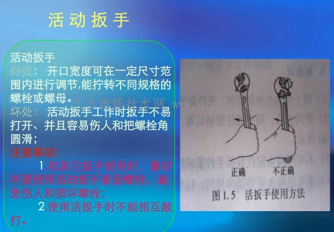 【扳手的正確使用方法】圖1
