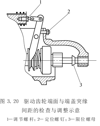 起動(dòng)機(jī)的調(diào)整