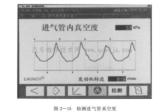 【進(jìn)氣管真空度檢測(cè)方法】圖3