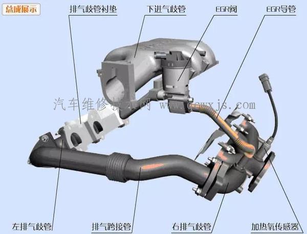 【發動機基本零件結構圖解(超詳細)】圖2