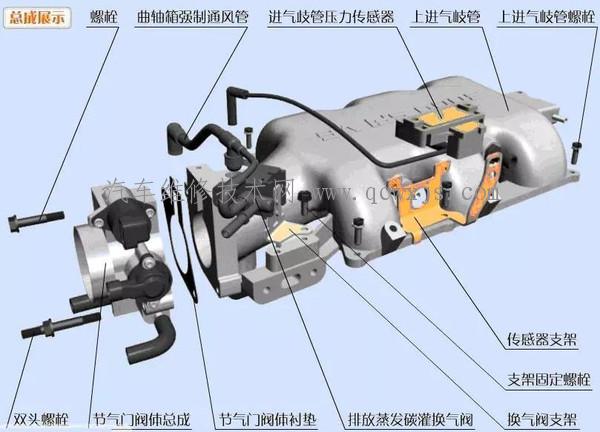 【發動機基本零件結構圖解(超詳細)】圖3