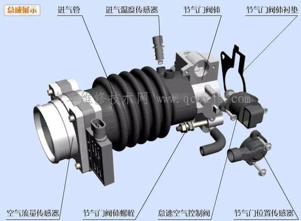 【發動機基本零件結構圖解(超詳細)】圖1