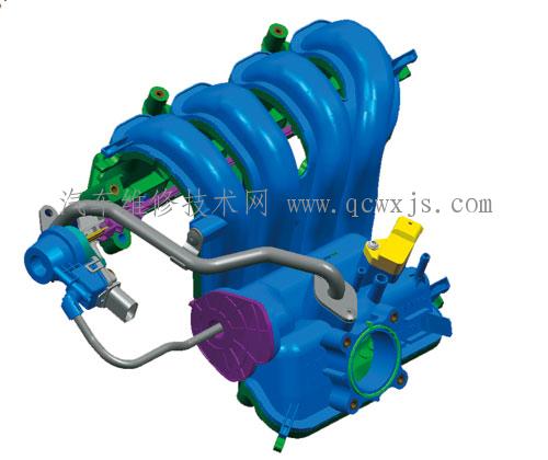 不同類型發動機進氣歧管的作用
