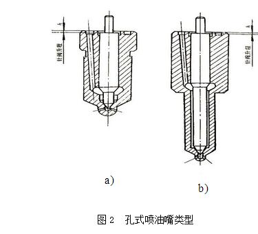 【柴油機(jī)噴油器構(gòu)造與工作原理】圖4