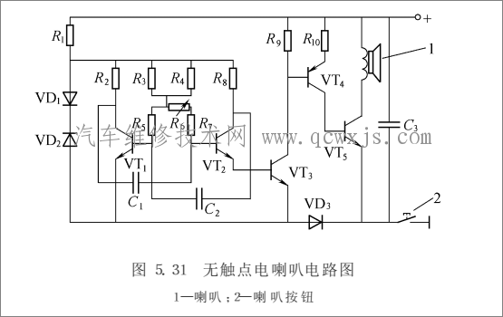 無觸點電喇叭是什么 無觸點電喇叭工作原理