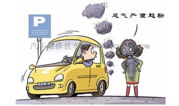 三元催化轉換器的使用與維護注意事項 三元催化轉換器的使用與維護注意事項